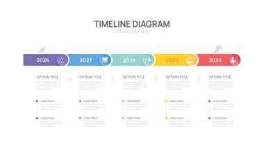 5 Basamaklı Bilgi İşletme Zaman Çizelgesi Tasarım Şablonu. İş kilometre taşı ve strateji sunumu. Vektör illüstrasyonu.