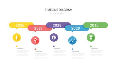 Ticari bilgi zaman çizelgesi 5 Adımlar yıl tasarım şablonu. İş kilometre taşı ve strateji sunumu. Vektör illüstrasyonu.