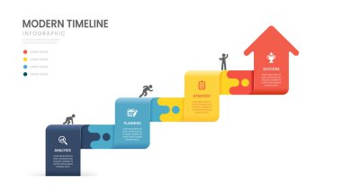 İş Bilgileri zaman çizelgesi Simge iş finansal ve grafik büyüme çubuğu vektörü ile yukarı ok şablonu.