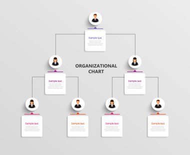 Ticari avatar simgeleriyle kurumsal organizasyon şeması. İş hiyerarşisi bilgi elemanları. Vektör illüstrasyonu