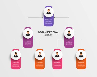 Ticari avatar simgeleriyle kurumsal organizasyon şeması. İş hiyerarşisi bilgi elemanları. Vektör illüstrasyonu