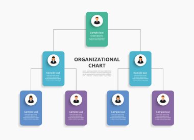 Ticari avatar simgeleriyle kurumsal organizasyon şeması. İş hiyerarşisi bilgi elemanları