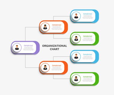 Ticari avatar simgeleriyle kurumsal organizasyon şeması. İş hiyerarşisi bilgi elemanları