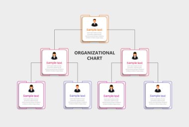 Ticari avatar simgeleriyle kurumsal organizasyon şeması. İş hiyerarşisi bilgi elemanları. Vektör illüstrasyonu