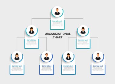 Ticari avatar simgeleriyle kurumsal organizasyon şeması. İş hiyerarşisi bilgi elemanları. Vektör illüstrasyonu