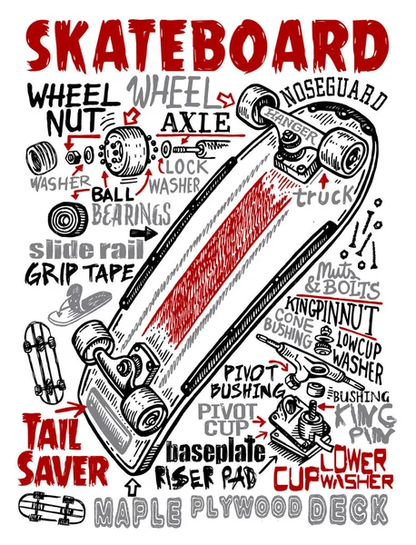 Ilustración Vectorial Del Esquema Montaje Tabla Skate Arte Estilo Despojado — Vector de stock