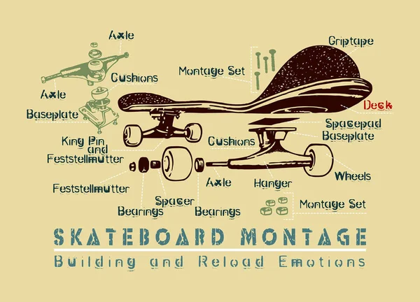 Ilustración Vectorial Del Esquema Montaje Tabla Skate Arte Estilo Despojado — Vector de stock