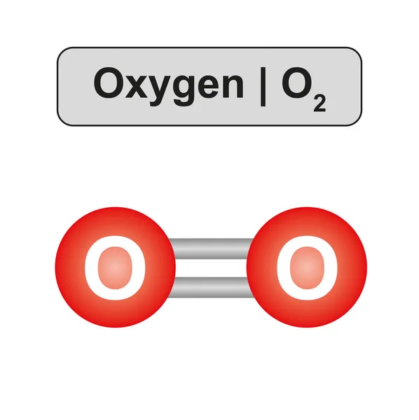 Ілюстрація Молекули Оксигену — стокове фото