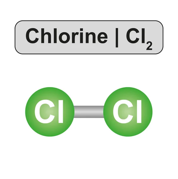 Ilustração Uma Molécula Cloro Cl2 — Fotografia de Stock