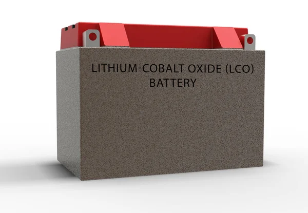 Litiumkoboltoxidbatteri Lco Lco Batterier Typ Uppladdningsbart Batteri Som Används Bärbar — Stockfoto