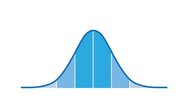 Gauss Dağılımının Matematiksel Tasarımı Illüstrasyon — Stok fotoğraf