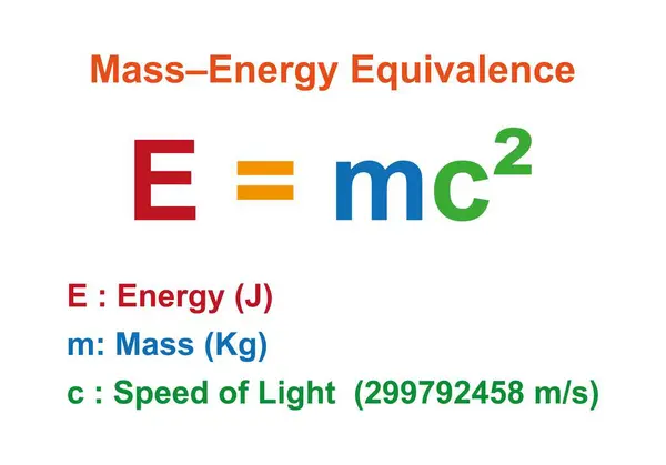 Massenergy Equivalence Relationship Mass Energy System Rest Frame Colorful Symbols — Stock Photo, Image
