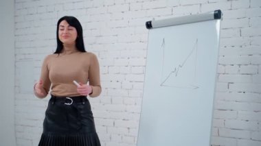 Beyaz tahta kullanan bir kadın. Sergi tahtasının yanında duran genç iş kadını.
