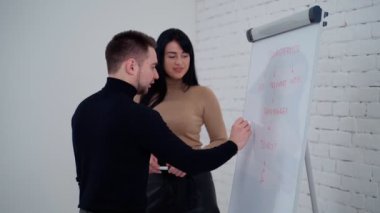 Strateji yazan adam iş planı yapıyor. Adam tahtaya bazı veriler yazıyor.