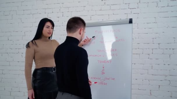 Girişimci Fikirlerini Tartışıyor Şadamı Öğretmen Beyaz Yönetim Kurulunun Önünde Kadınla — Stok video