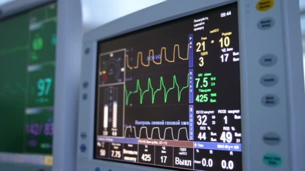 Levensparameters Van Patiënt Afgebeeld Monitoren Van Operatiekamer Tijdens Operatie Controleren — Stockvideo