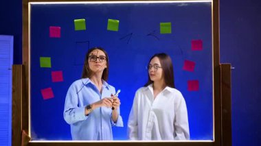 Yaratıcı ekip beyin fırtınası seansı. İki kadın canlı bir çalışma alanındaki açık bir tahtadaki yapışkan notları kullanarak beyin fırtınası yapıyorlar..