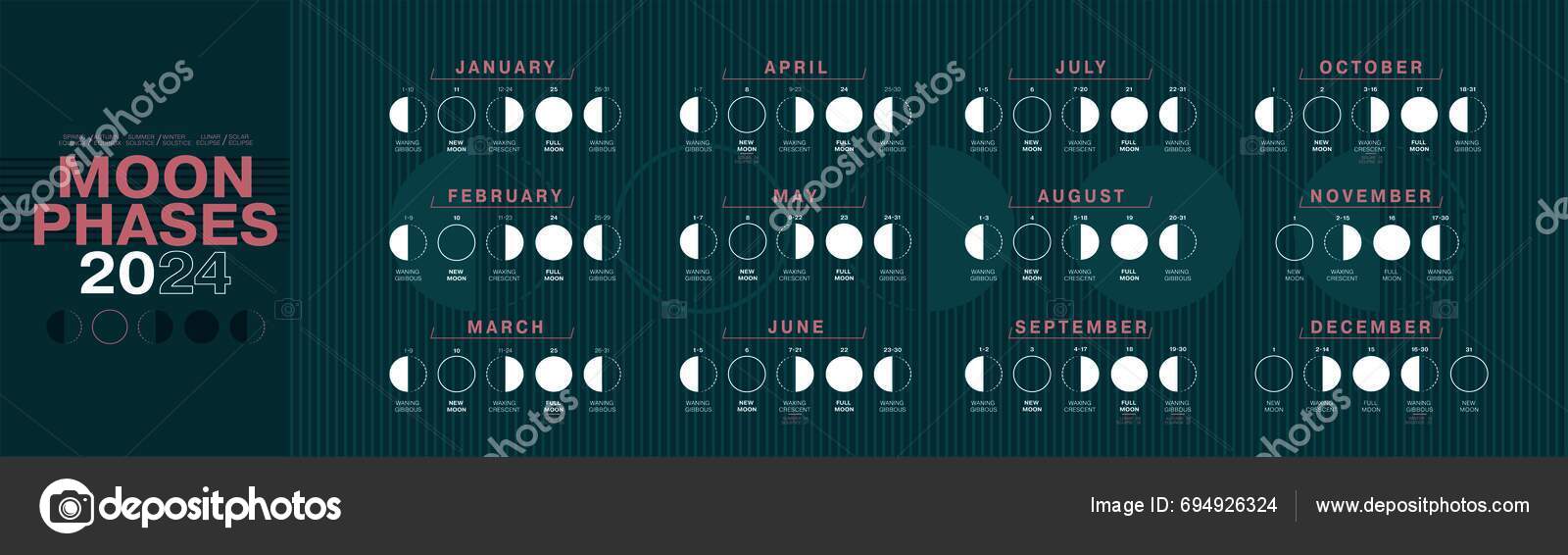 Moon Phases Double Side Calendar 2024 Waning Gibbous Waxing Crescent