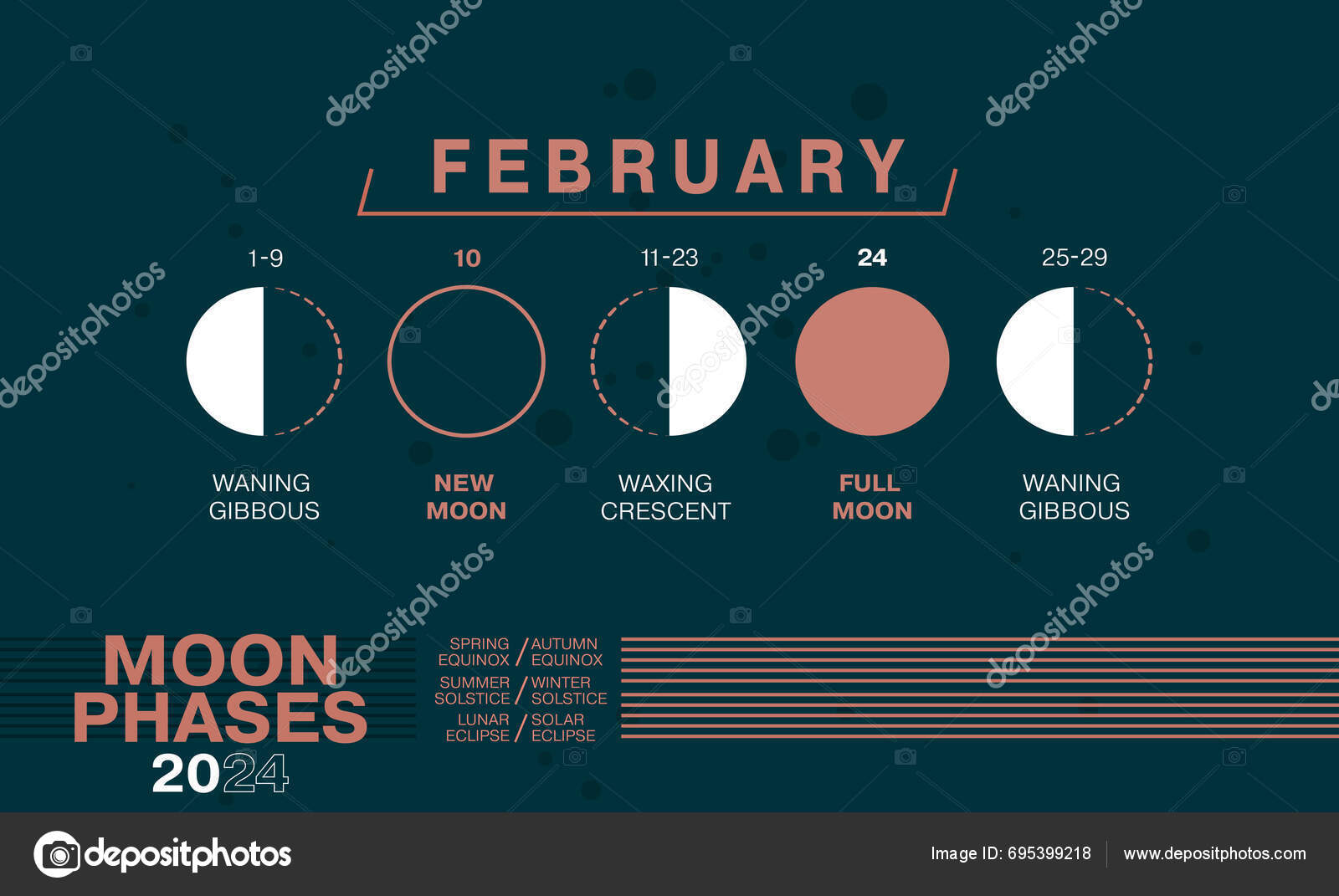 Moon Phases February 2024 Waning Gibbous Waxing Crescent New Moon Stock