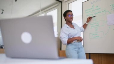Kendinden emin genç Afrikalı kadın giyim kuşamını yönetiyor, internetten iş eğitimi alıyor. Çevrimiçi koç dizüstü bilgisayarın yanında duruyor ve çevrimiçi izleyicilere bir şeyler anlatıyor.
