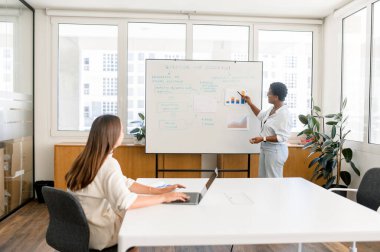 Kadın teknik direktör, koç, hoparlör ya da takım lideri. Çizelgenin yanında duruyor ve çalışanlara iş stratejisini anlatıyor. Konuşmacı, toplantıda ekibe haber sunuyor.