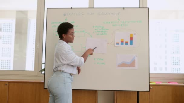 Carismática Mujer Negocios Afroamericana Entrenador Colega Pie Hablando Explicando Plan — Vídeos de Stock