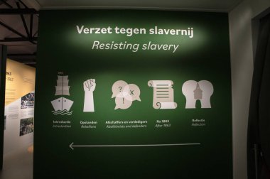 Amsterdam 'daki Direniş Müzesi' nin girişindeki kölelik sergisine direnmek. Hollanda 18-5-2024