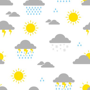 Bulutsuz hava şablonu vektör grafiği