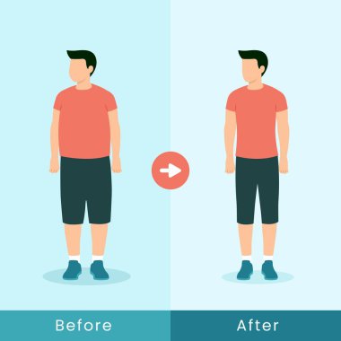 Şişman vücutlu ve zayıf vücutlu bir adam. Kilo verme vektörü çiziminden önce ve sonra