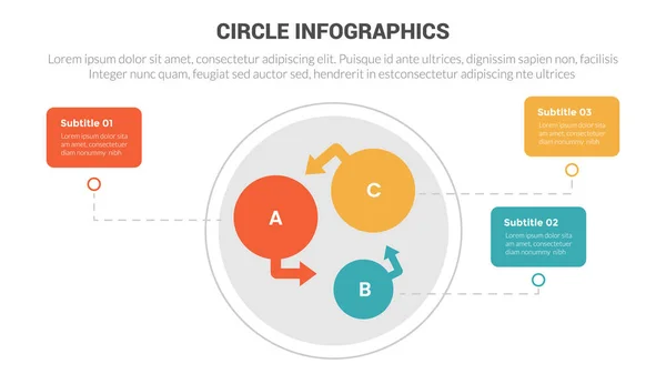 Kreis Basis Infografik Vorlage Diagramm Banner Mit Kreisförmig Verknüpften Kreis — Stockvektor