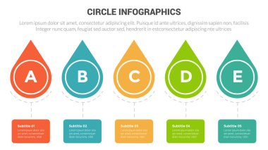 çember taban bilgi grafikleri şablon diyagramı pankartı su damlası çember şekli yatay ve 5 nokta adım yaratıcı tasarım vektörü
