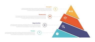 Swot analizi stratejik planlama bilgi grafiksel şablon şeması ile piramit kesilmiş kızak 4 nokta yaratıcı tasarım slayt sunum vektörü için