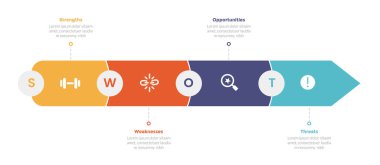 Slayt sunum vektörü için swot analizi stratejik planlama bilgi grafiği şablonu uzun dikdörtgen ok 4 nokta yaratıcı tasarım