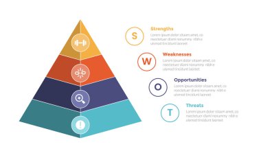 Swot Analizi Stratejik Planlama Yönetimi Bilgi Grafiği Şablonu Şablonu 3 boyutlu piramit şekli slayt sunum vektörü için 4 nokta yaratıcı tasarım