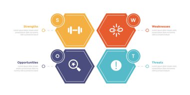 Swot Analizi Stratejik Planlama Yönetimi Bilgi Grafiği Şablonu Şablonu Şekil Merkezi Denge Döngüsü 4 nokta Yaratıcı Tasarım Slayt Sunumu Vektörü
