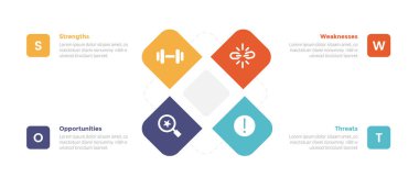 Slayt sunum vektörü için slayt analizi stratejik planlama bilgi grafiği şablonu, yuvarlak kare kombinasyonu 4 nokta adım yaratıcı tasarım