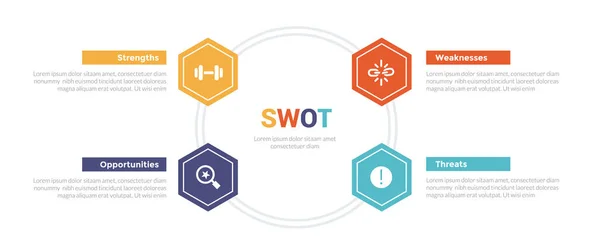 stock vector swot analysis strategic planning management infographics template diagram with honeycom circular on circle 4 point step creative design for slide presentation vector