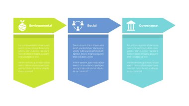 slayt sunum vektörü için esg çevresel sosyal yönetim bilgi grafiksel şablonu tablo ve ok başlıklı 3 nokta adım yaratıcı tasarım