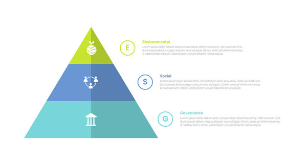esg environmental social governance infographics template diagram with pyramid shape balance 3 point step creative design for slide presentation vector