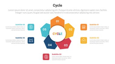 Slayt sunum vektörü için 5 nokta adım yaratıcı tasarım çiçek şekli çember merkezi ile sahne bilgisi bilgi şablonu şeması