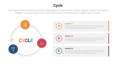 döngü veya döngüler sahne bilgi grafikleri şablonu dairesel çizgi üzerinde daire ile 3 nokta adım yaratıcı tasarım slayt sunum vektörü için