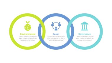 Slayt sunum vektörü için üç nokta adım yaratıcı tasarım birleşimi ile çevreci sosyal yönetim bilgi grafiksel şablon şeması