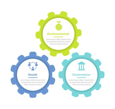 slayt sunum vektörü için esg çevresel sosyal yönetim bilgi bilgi grafiği şeması ile vites bağlantısı 3 nokta adım yaratıcı tasarım