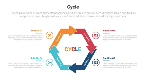 Ciclo Ciclos Diagrama Modelo Infográficos Estágio Com Hexágono Hexágono Centro —  Vetores de Stock