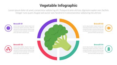 Slayt sunum vektörü için brokoli 4 nokta yaratıcı tasarım ile taze sebze ve sağlıklı bilgi grafikleri şablonu