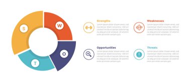 Swot Analizi Stratejik Planlama Yönetimi Bilgi Grafikleri Şablon Şablonu Piechart 3d şekil 4 nokta yaratıcı tasarım slayt sunum vektörü için