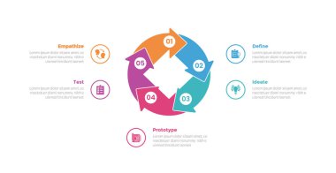 Slayt sunum vektörü için 5 noktalı yaratıcı tasarımı olan elmas şekilli ve döngülü tasarım süreci bilgi grafikleri şablonu
