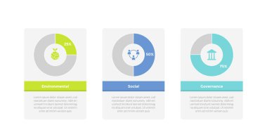 slayt sunum vektörü için üç nokta basamaklı yaratıcı tasarımı ile kutucuk yatay Piechart ile esg çevresel sosyal yönetim bilgi grafiksel şablonu şeması