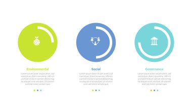 slayt sunum vektörü için 3 nokta basamaklı yaratıcı tasarımı olan büyük daire üzerinde parça parça ilerleme yüzdesi ile esg çevresel sosyal yönetim bilgi bilgi şeması şeması