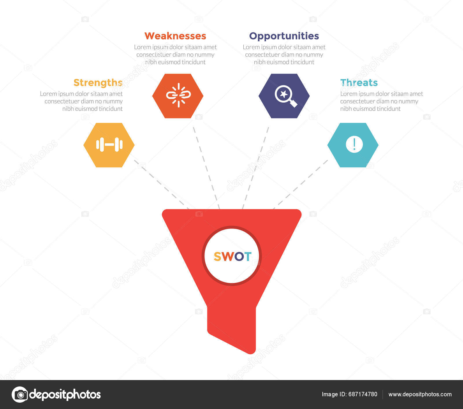Swot Analysis Strategic Planning Management Infographics Template